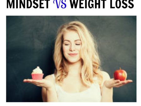 Mindset VS Weight Loss