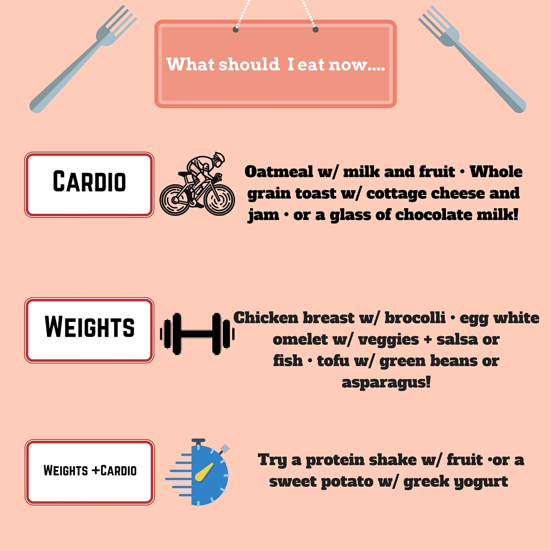 What Should I Eat Now Business And Body what-should-i-eat-now-business-and-body