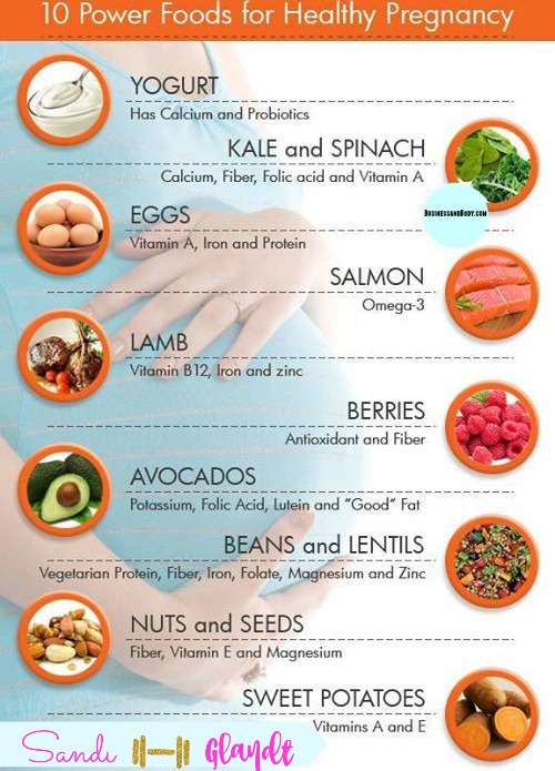 Best Foods To Eat For Healthy Mom and Baby During Pregnancy - Business ...