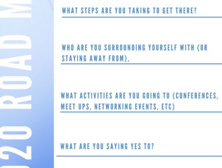 Don’t let 2020 START before you do THIS! Your 2020 PRINTABLE Road Map